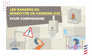 Infographie sur les dangers du monoxyde de carbone