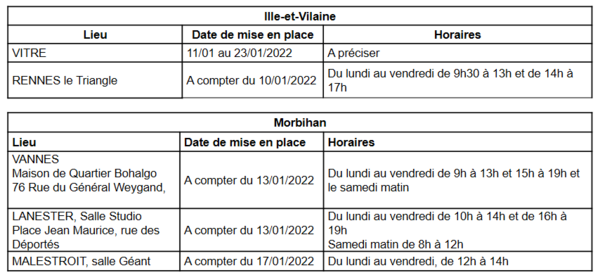 Centres de vaccination Ille-et-Vilaine - Morbihan