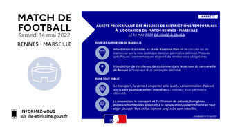 Infographie match Rennes-Marseille